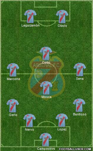 Arsenal de Sarandí Formation 2011