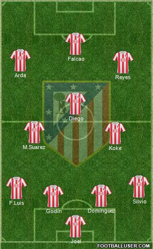 C. Atlético Madrid S.A.D. Formation 2011