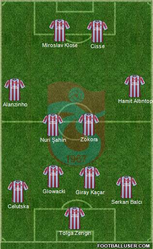 Trabzonspor Formation 2011