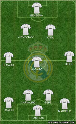 Real Madrid C.F. Formation 2011