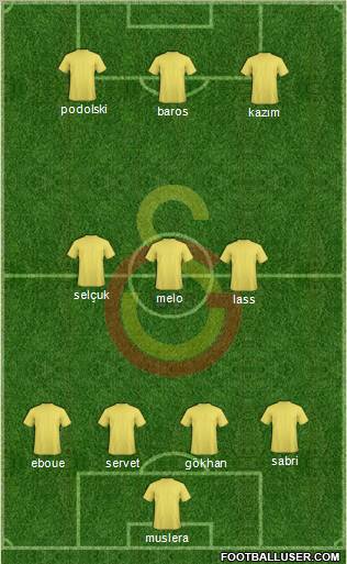 Galatasaray SK Formation 2011