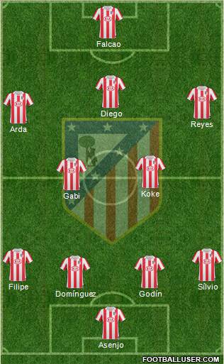 C. Atlético Madrid S.A.D. Formation 2011