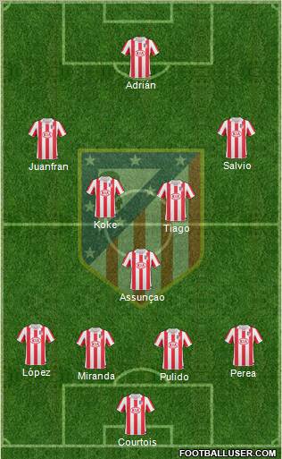 C. Atlético Madrid S.A.D. Formation 2011