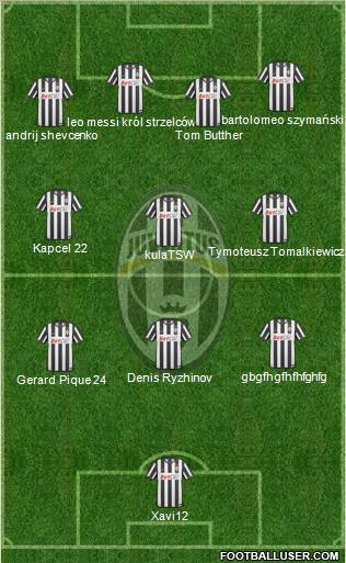 Juventus Formation 2011