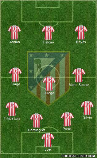 C. Atlético Madrid S.A.D. Formation 2011