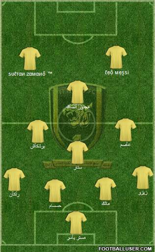 Al-Ittihad (KSA) Formation 2011