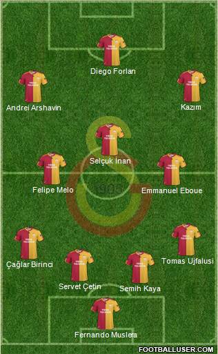 Galatasaray SK Formation 2011