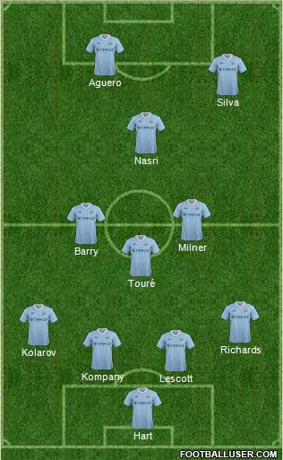 Manchester City Formation 2011