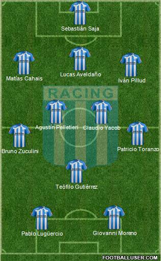 Racing Club Formation 2011