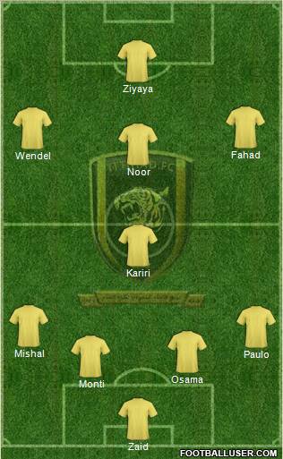 Al-Ittihad (KSA) Formation 2011
