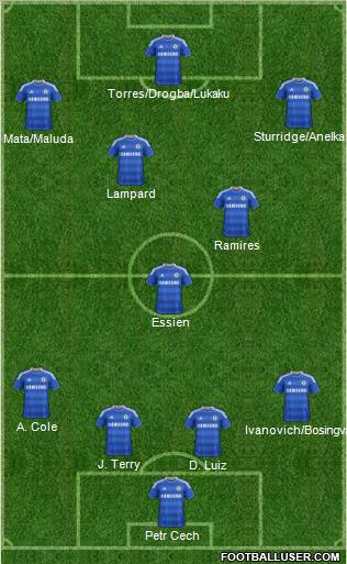 Chelsea Formation 2011