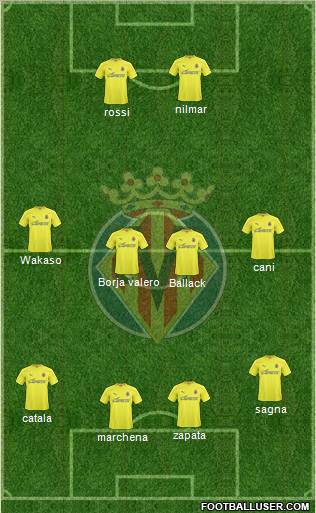 Villarreal C.F., S.A.D. Formation 2011