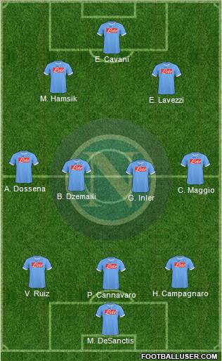 Napoli Formation 2011