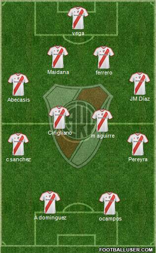 River Plate Formation 2011