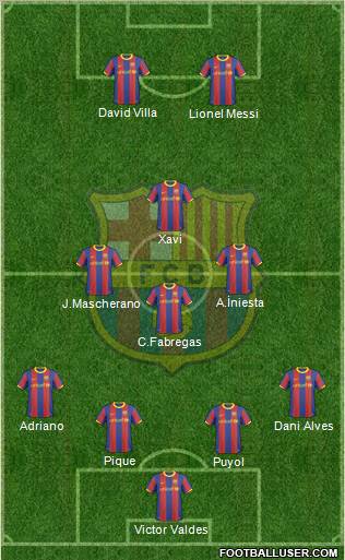 F.C. Barcelona Formation 2011
