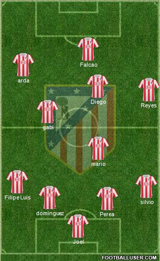 C. Atlético Madrid S.A.D. Formation 2011
