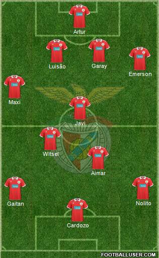 Sport Lisboa e Benfica - SAD Formation 2011