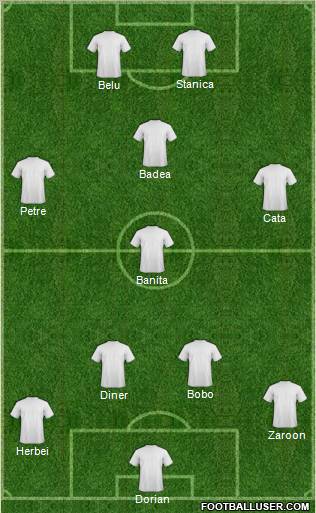 CSM Medgidia Formation 2011