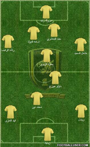 Al-Ittihad (KSA) Formation 2011