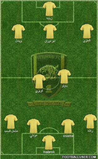 Al-Ittihad (KSA) Formation 2011
