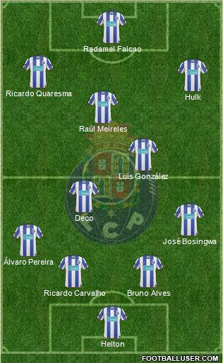 Futebol Clube do Porto - SAD Formation 2011