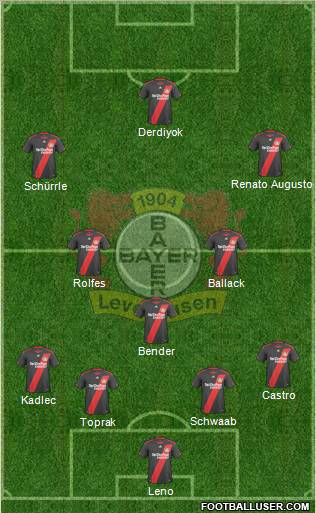 Bayer 04 Leverkusen Formation 2011