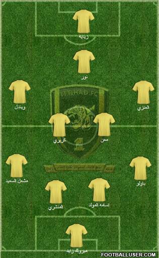 Al-Ittihad (KSA) football formation