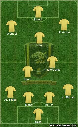 Al-Ittihad (KSA) Formation 2011