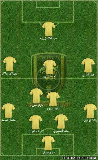 Al-Ittihad (KSA) Formation 2011