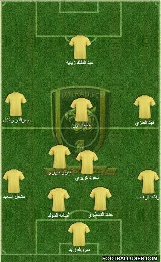 Al-Ittihad (KSA) football formation