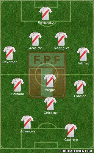 Peru football formation