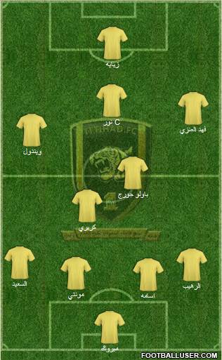 Al-Ittihad (KSA) Formation 2011