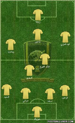 Al-Ittihad (KSA) football formation