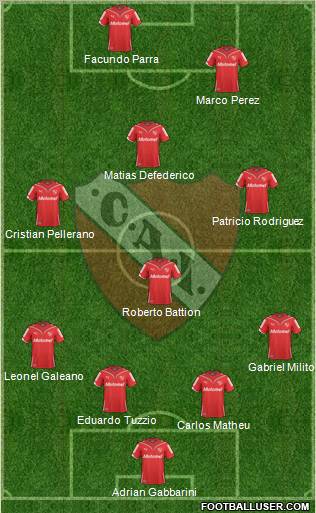 Independiente Formation 2011