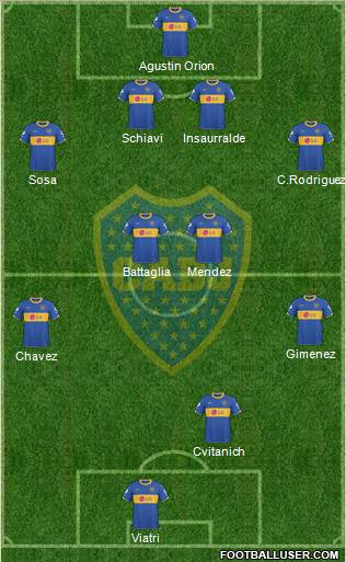 Boca Juniors Formation 2011