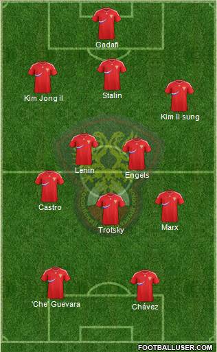 Russia Formation 2011