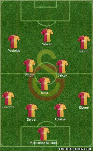 Galatasaray SK Formation 2011