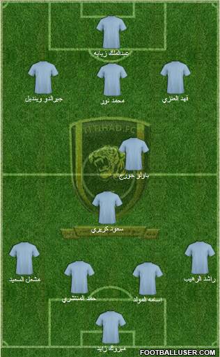 Al-Ittihad (KSA) Formation 2011