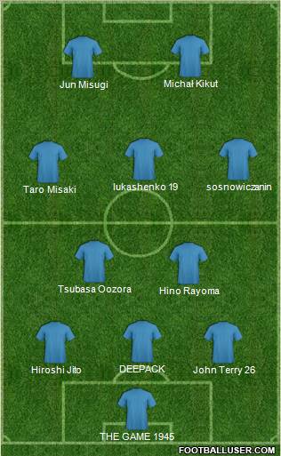 Dream Team Formation 2011