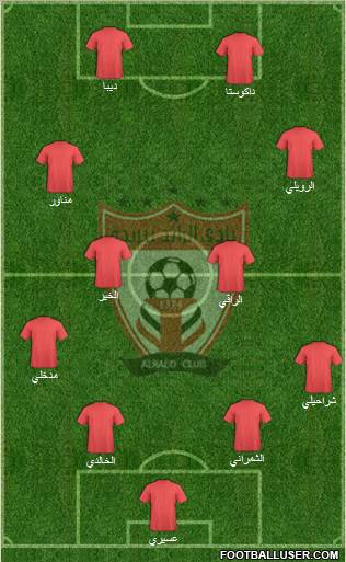 Al-Ra'eed Formation 2011