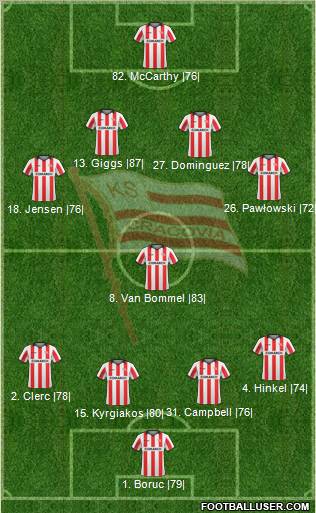 Cracovia Krakow Formation 2011