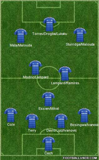 Chelsea Formation 2011