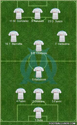 Olympique de Marseille Formation 2011