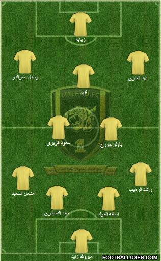 Al-Ittihad (KSA) Formation 2011