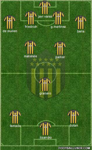 Club Atlético Peñarol Formation 2011