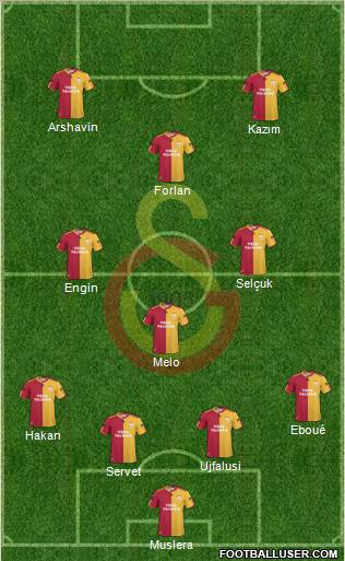 Galatasaray SK Formation 2011
