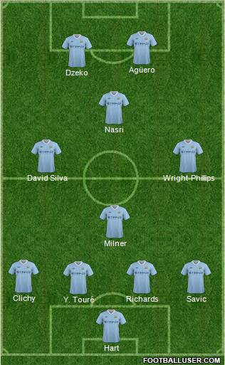 Manchester City Formation 2011