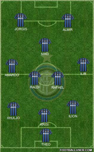 F.C. Internazionale Formation 2011