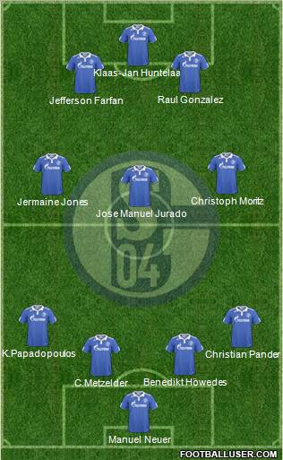 FC Schalke 04 Formation 2011