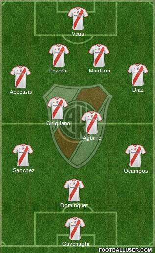River Plate Formation 2011
